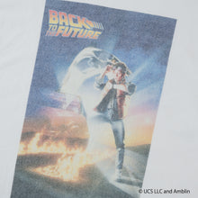 Back to the Future：Poster /Tee