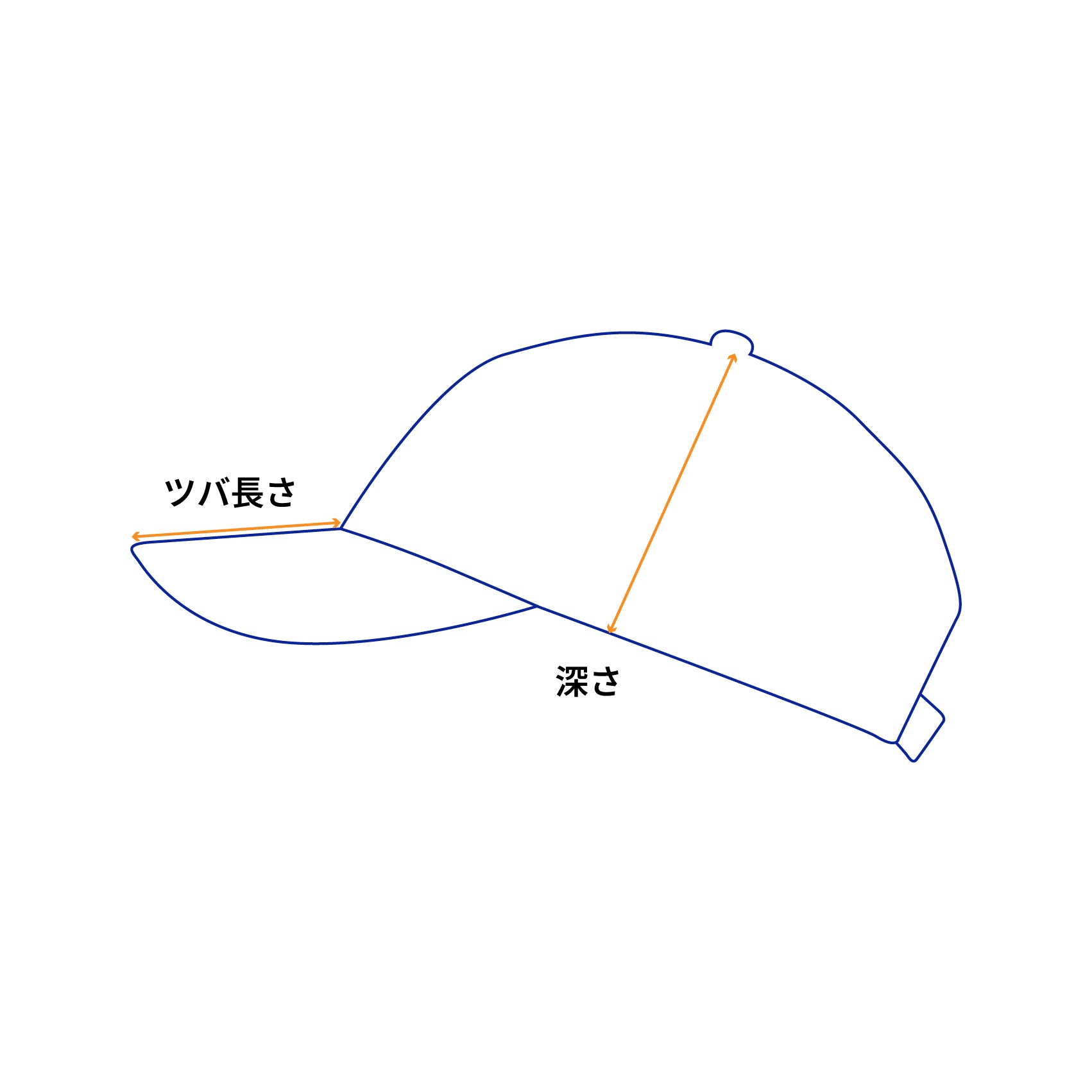 Corusant /Cap
