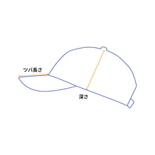 Corusant /Cap